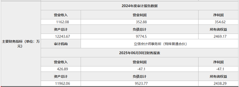 央企賣賣賣！東方電氣集團(tuán)再轉(zhuǎn)讓3家光伏公司股權(quán)