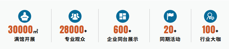 十年聚能，感知無界，SENSOR CHINA2025展商名單重磅發(fā)布！