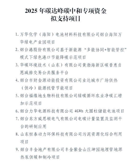 9個(gè)！煙臺(tái)市2025年碳達(dá)峰碳中和專項(xiàng)資金擬支持項(xiàng)目公示