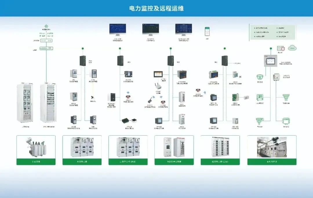 電力人年終必赴！EP25上海電力展不容錯(cuò)過的六大理由
