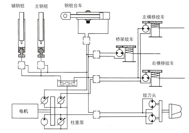 為亞洲最大絞吸挖泥船打造強(qiáng)勁“心臟”，博世力士樂(lè)液壓系統(tǒng)全程護(hù)航