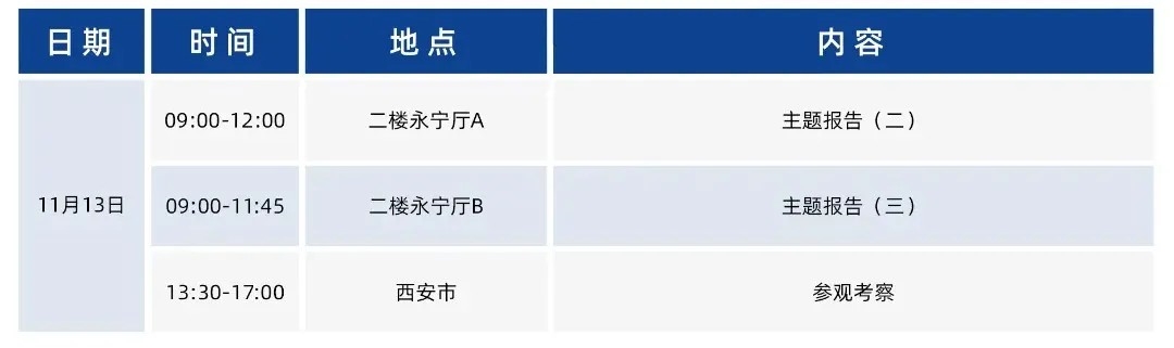 中國膜產(chǎn)業(yè)智能制造及應(yīng)用發(fā)展大會隆重開幕