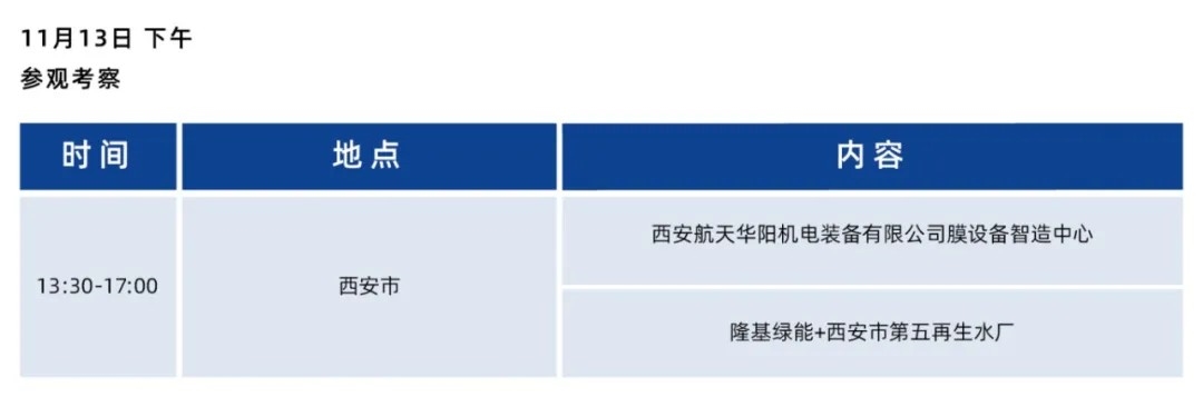 中國膜產(chǎn)業(yè)智能制造及應(yīng)用發(fā)展大會隆重開幕