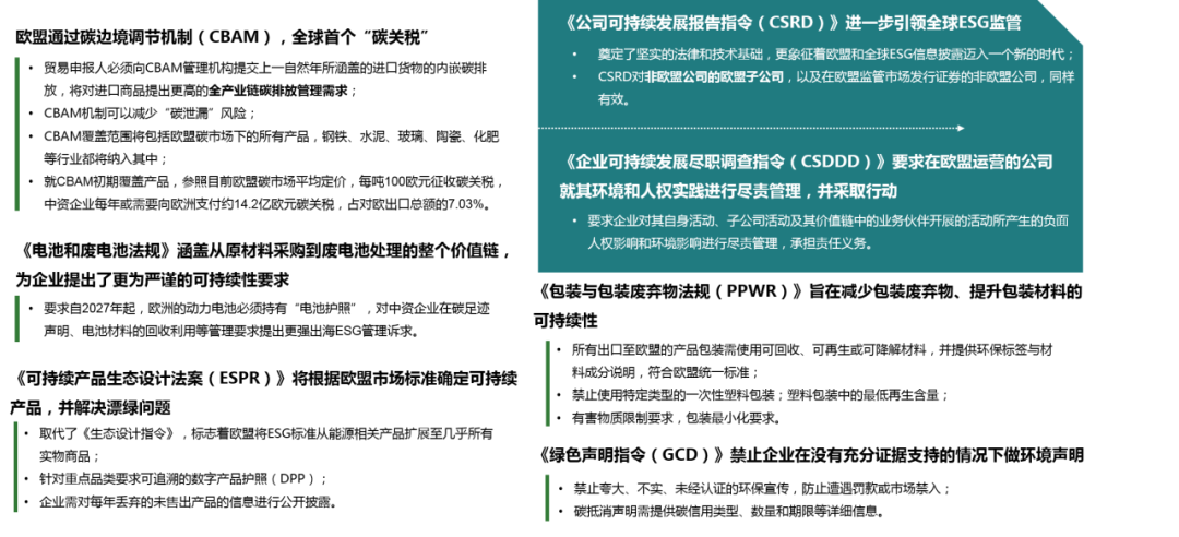 IIGF觀點(diǎn) | 鄧潔琳：ESG信息披露不可僅關(guān)注合規(guī)性——2025可持續(xù)發(fā)展披露前瞻